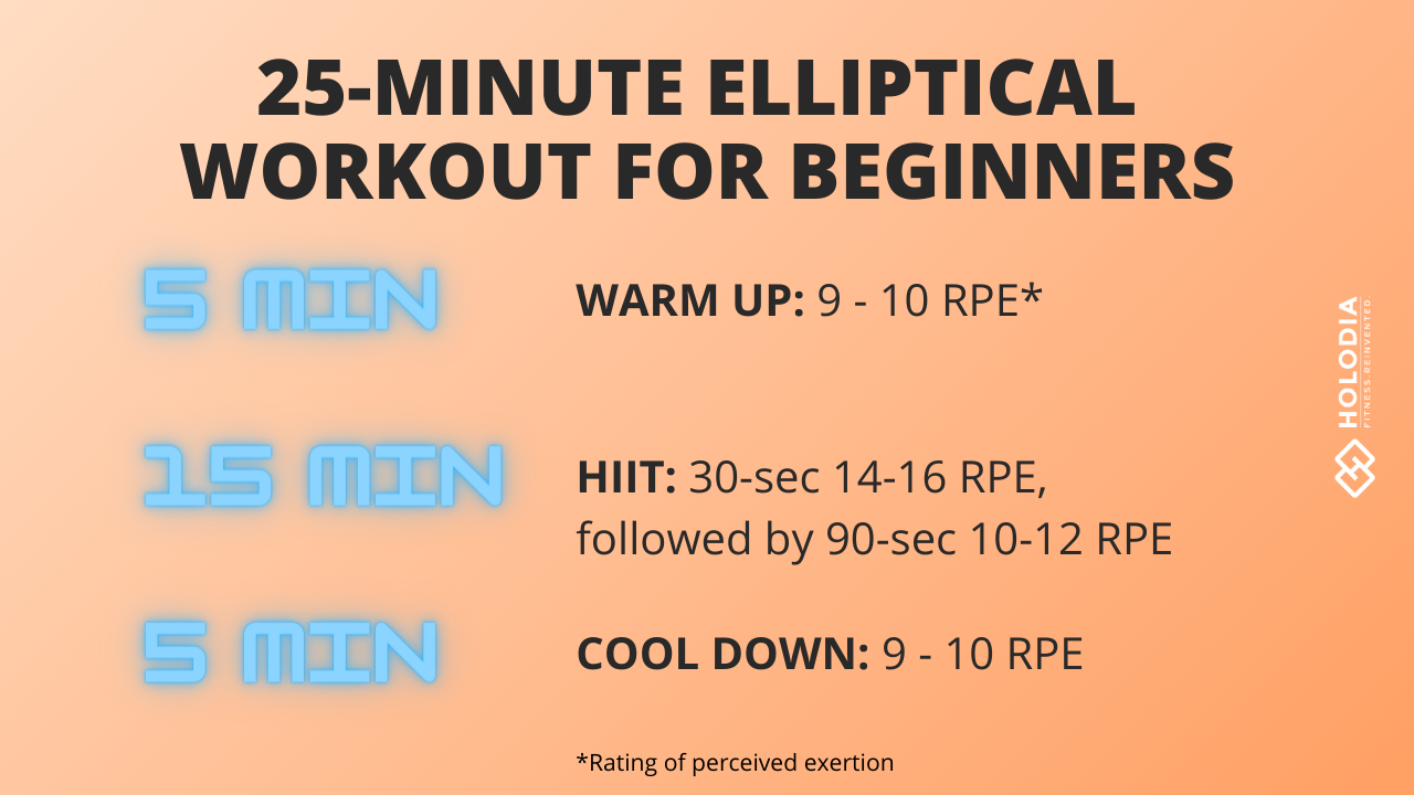 Beginners Have To Try This Weight Loss Elliptical Workout HOLOFIT By Holodia