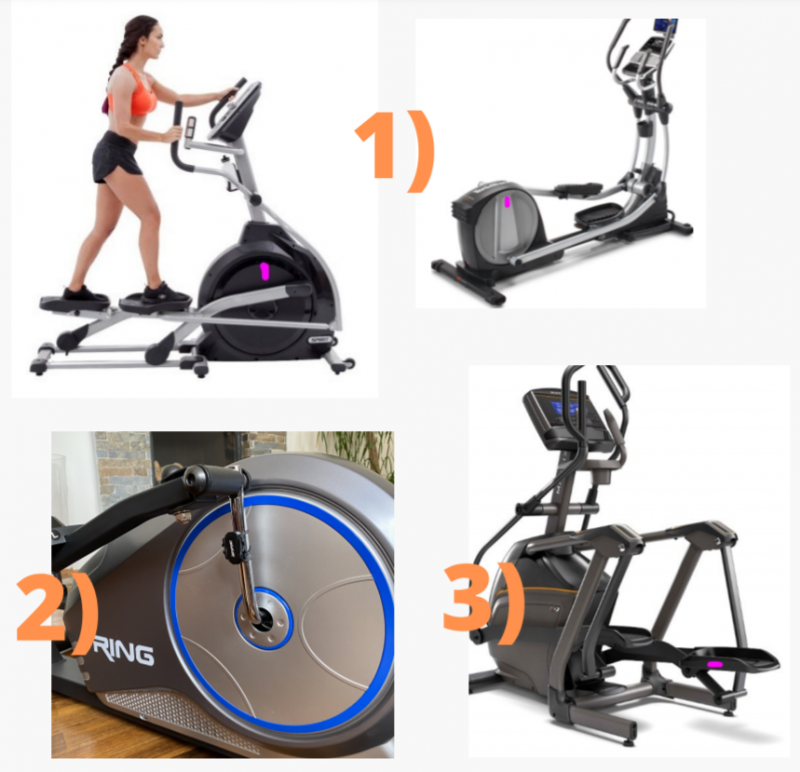 How To Set Up HOLOFIT On Your Bike Or Elliptical HOLOFIT By Holodia